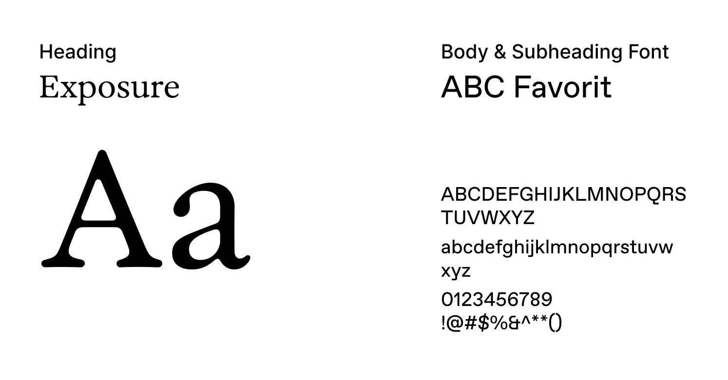 Agentcard typography — Exposure and ABC Favorit